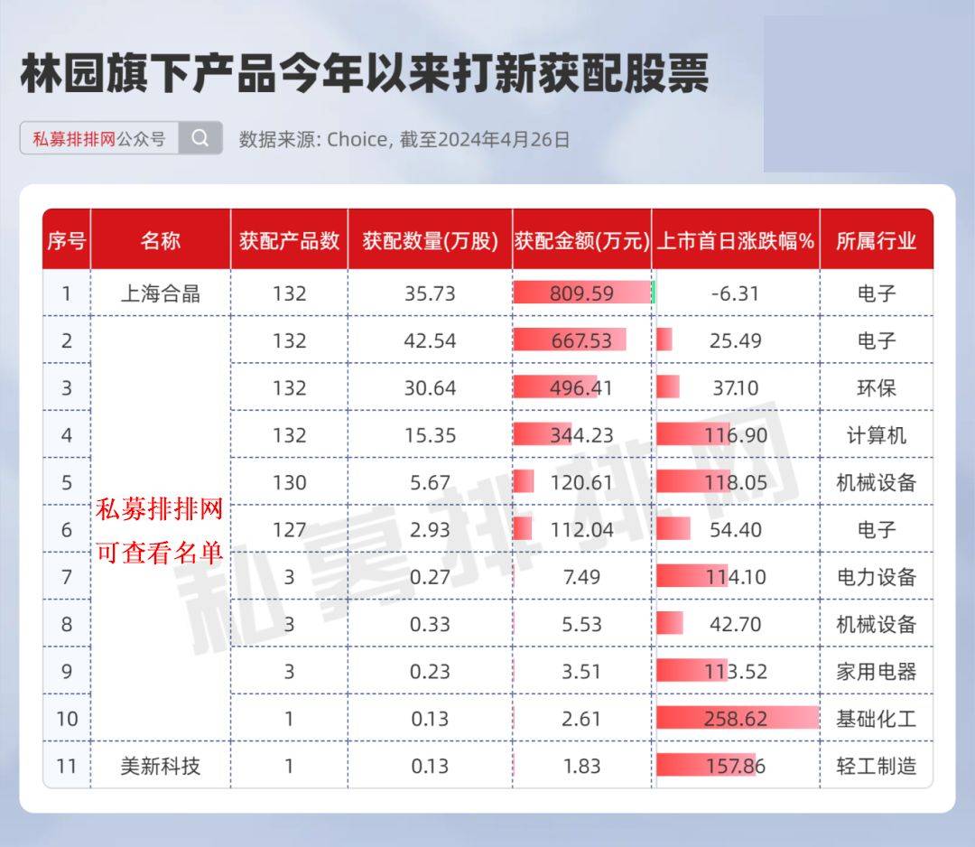 上海初级会计领证要求(上海初级会计领证审核需要准备什么资料)