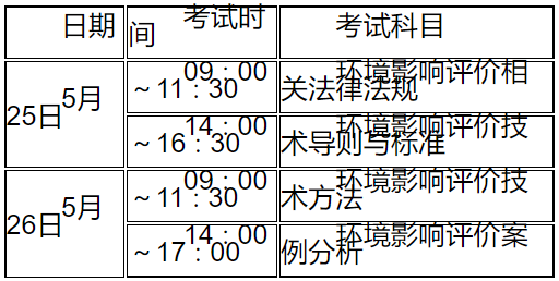 初级会计师考试2024年考试时间表下载(初级会计考试2022年)