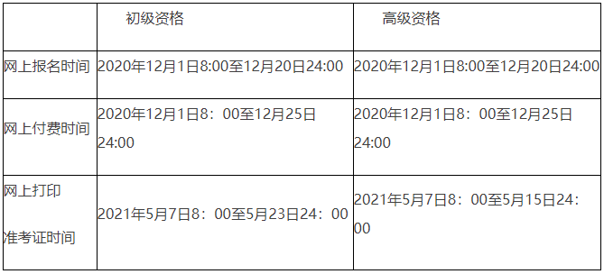 初级会计考试报名时间2021下半年(初级会计报名时间2021年下半年什么时候考试)