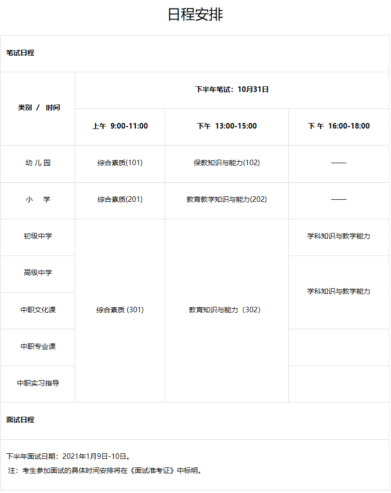 山东初级经济师报名时间2021年(山东初级经济师考试时间)