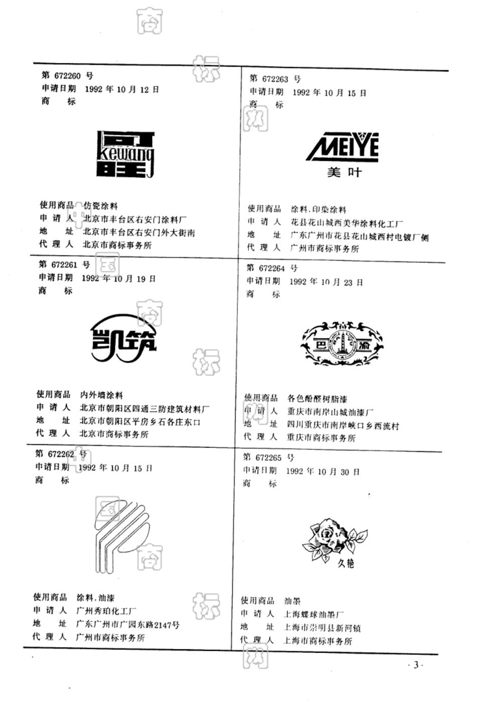 商标注册时间查询(商标注册查询进度查询)