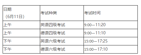 2022年英语四级报名时间上半年(2022四级报名时间上半年2021)