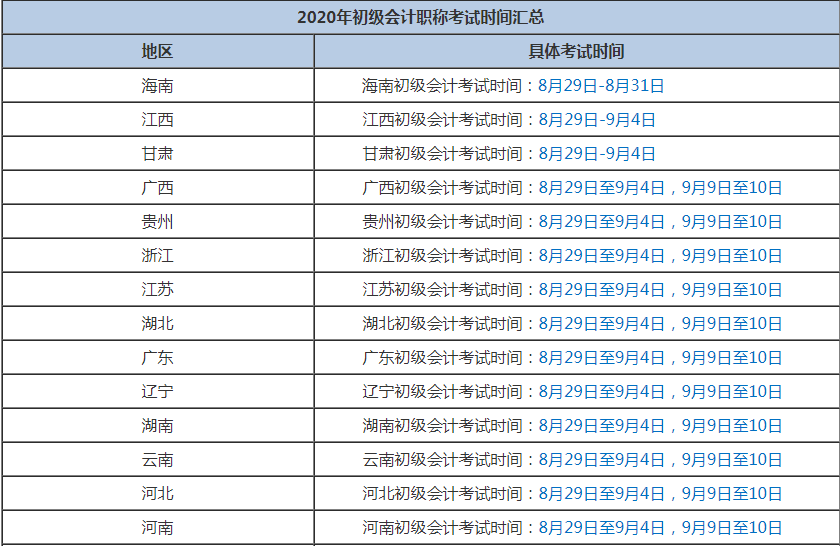北京初级会计考试日期(北京今年初级会计考试时间出来)