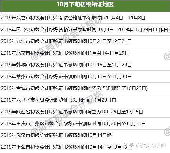 北京初级会计考试日期(北京今年初级会计考试时间出来)