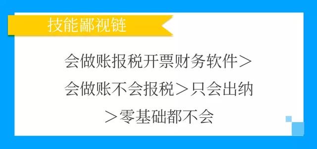 初级会计证报考年龄条件(初级会计证报考条件年龄有没有限制)