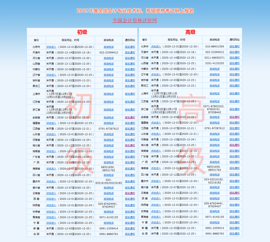 2021山东初级会计证报名官网(2021山东省初级会计证报名官网)