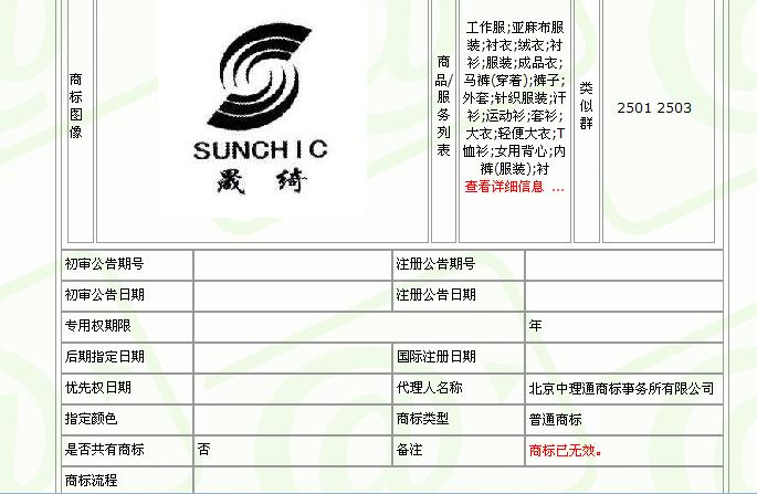 国外商标取名特点(国外商标起名)