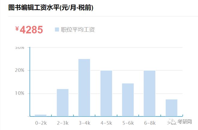 杭州初级会计证报名入口(2020杭州初级会计报名入口官网)