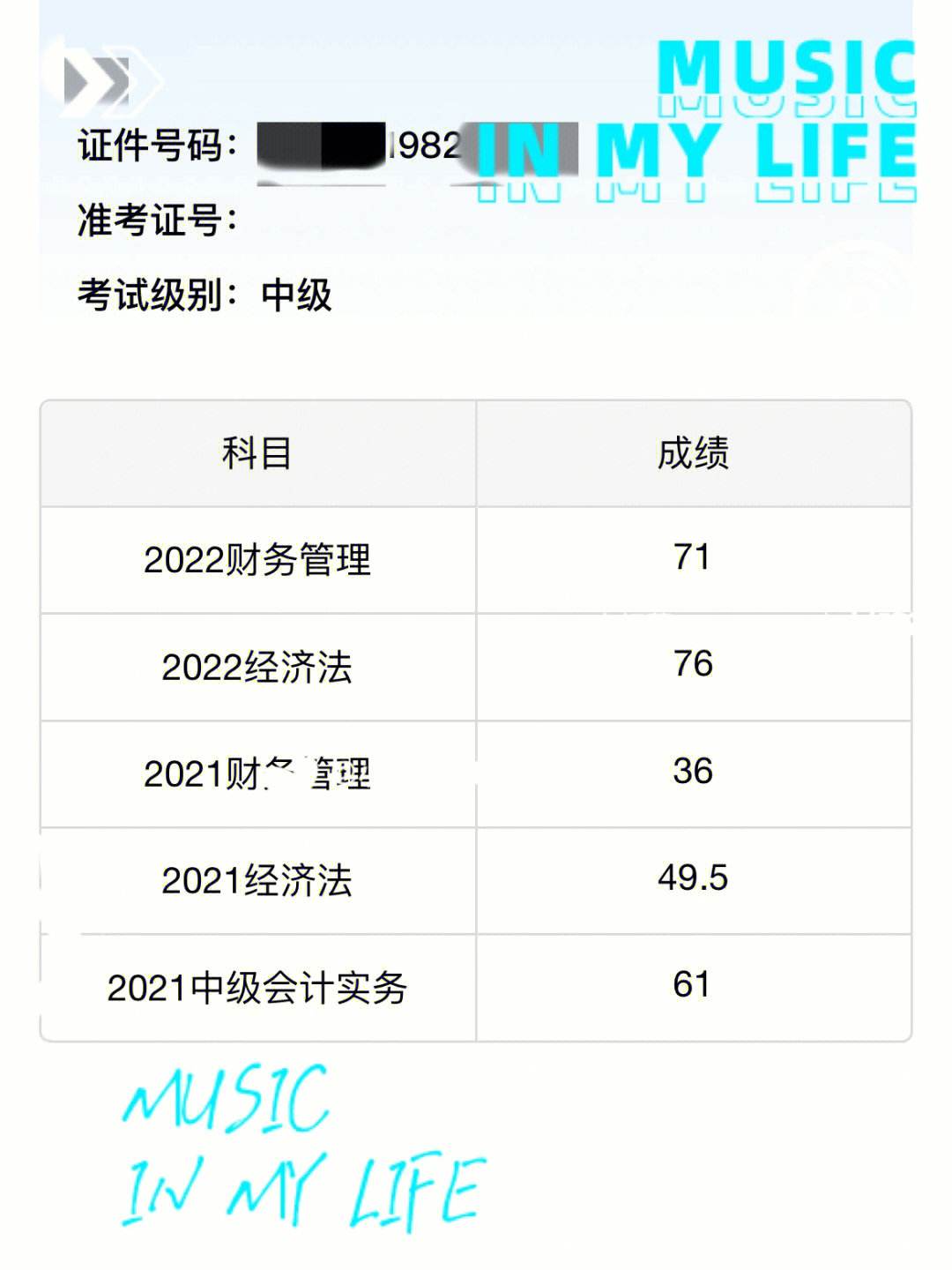 2022年中级会计报名入口(2022中级会计师报名)