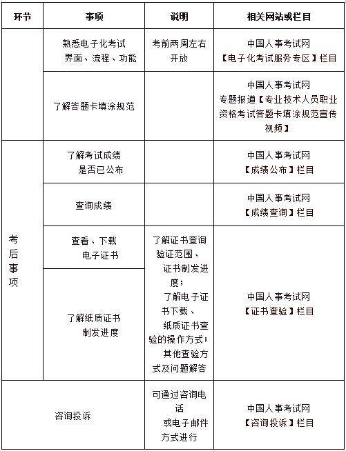 初级会计证报考时间2024年报名时间(2022初级会计证报考时间和考试时间)