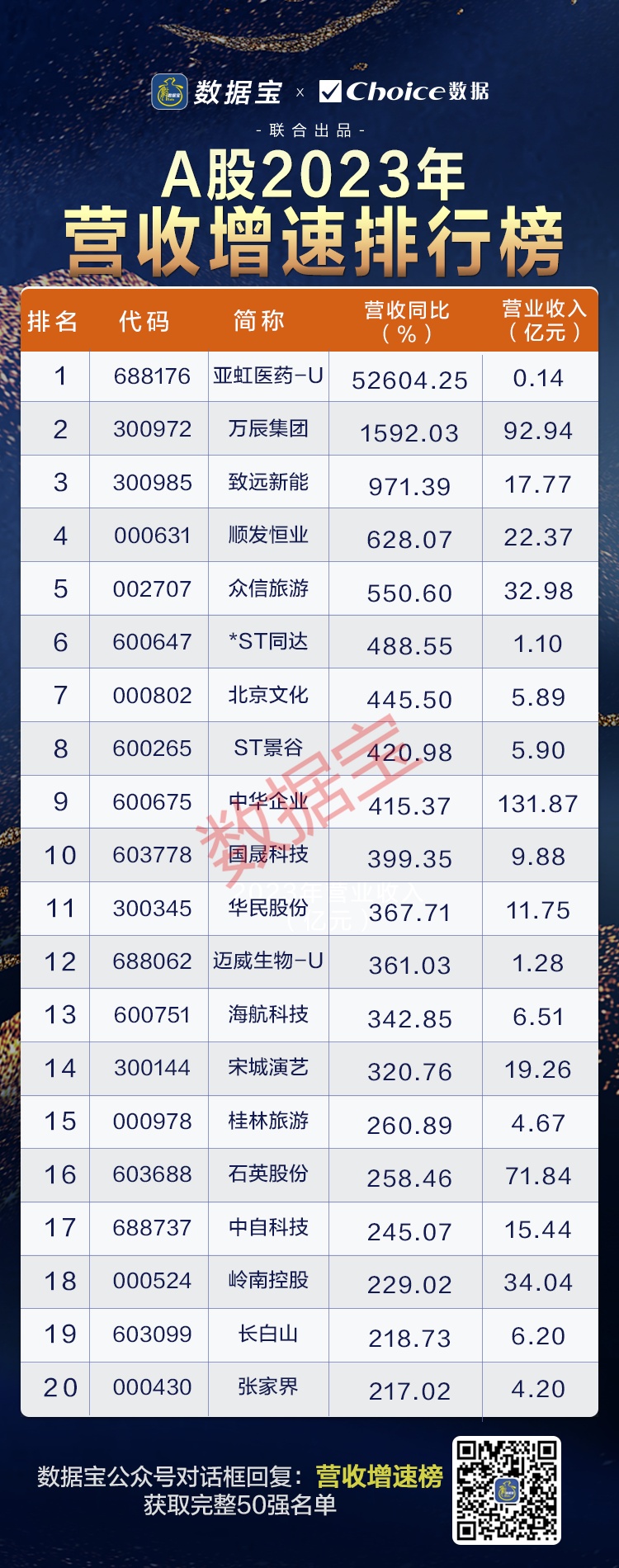 会计证初级报考时间2023年报名官网(会计初级报考时间2021年报名)