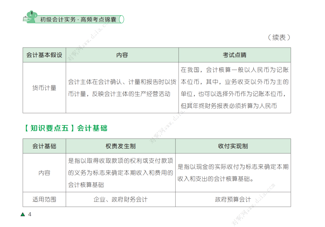 广东2020初级会计考试时间(广东2020年初级会计考试时间全选恒企教育好)