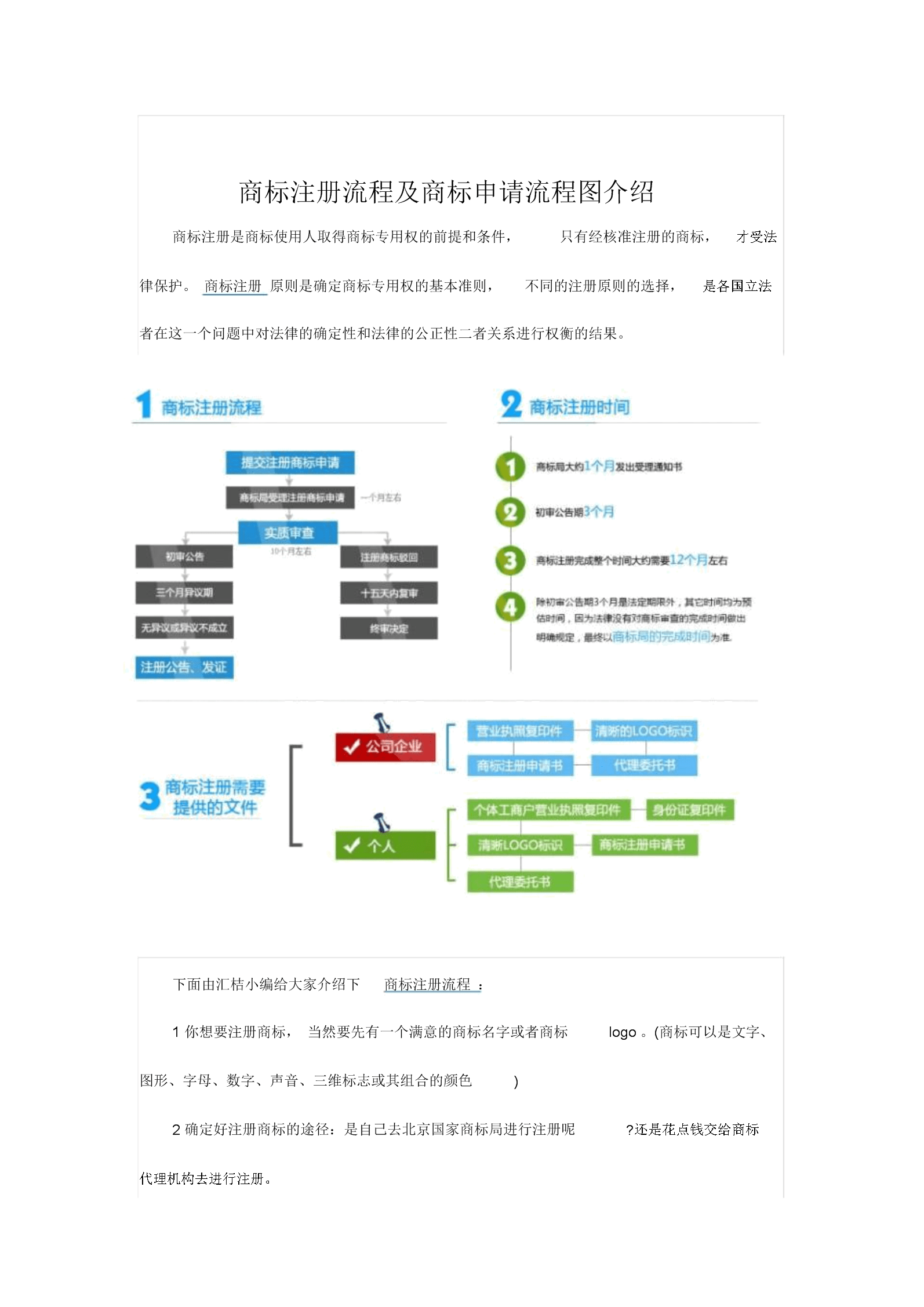 如何申请商标名称(如何申请商标名称更改)