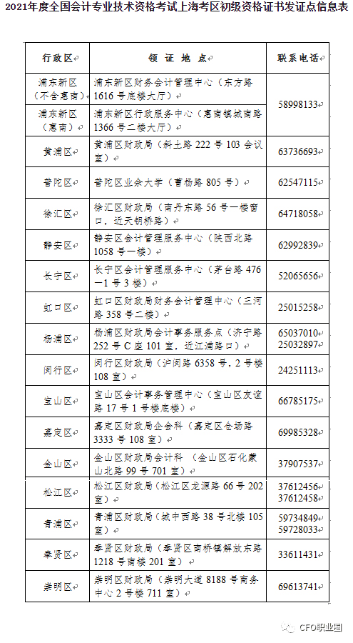 上海初级会计证什么时候可以领证(上海初级会计证什么时候可以领证啊)