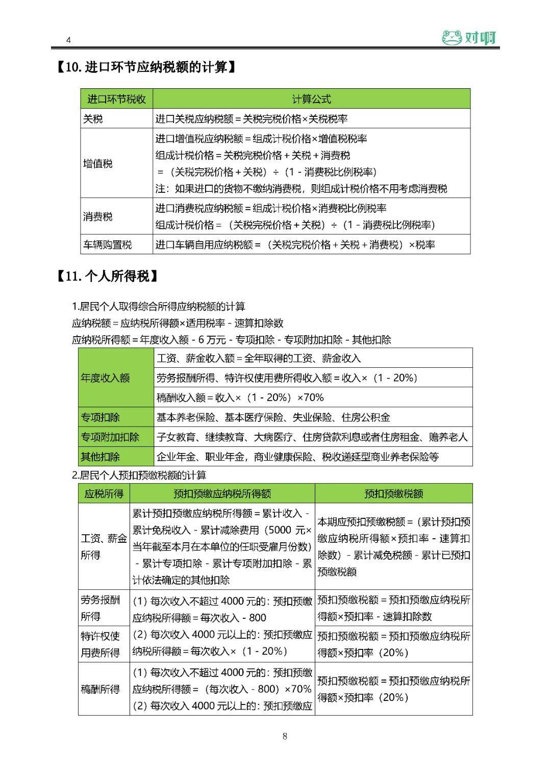 初级会计证考试题库及答案(初级会计证考试题库及答案2022年)