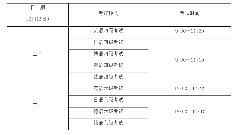 2024英语四级(2024英语四级考试时间)