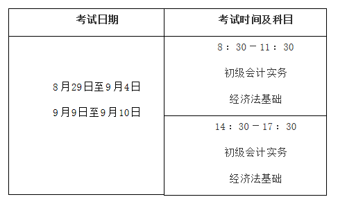 初级会计考试的具体时间(初级会计考试具体时间什么时候公布)