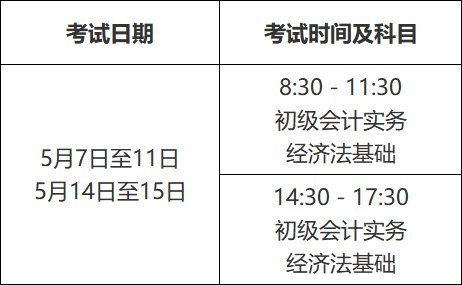 全国会计初级考试时间安排(2021全国会计初级考试报名时间)