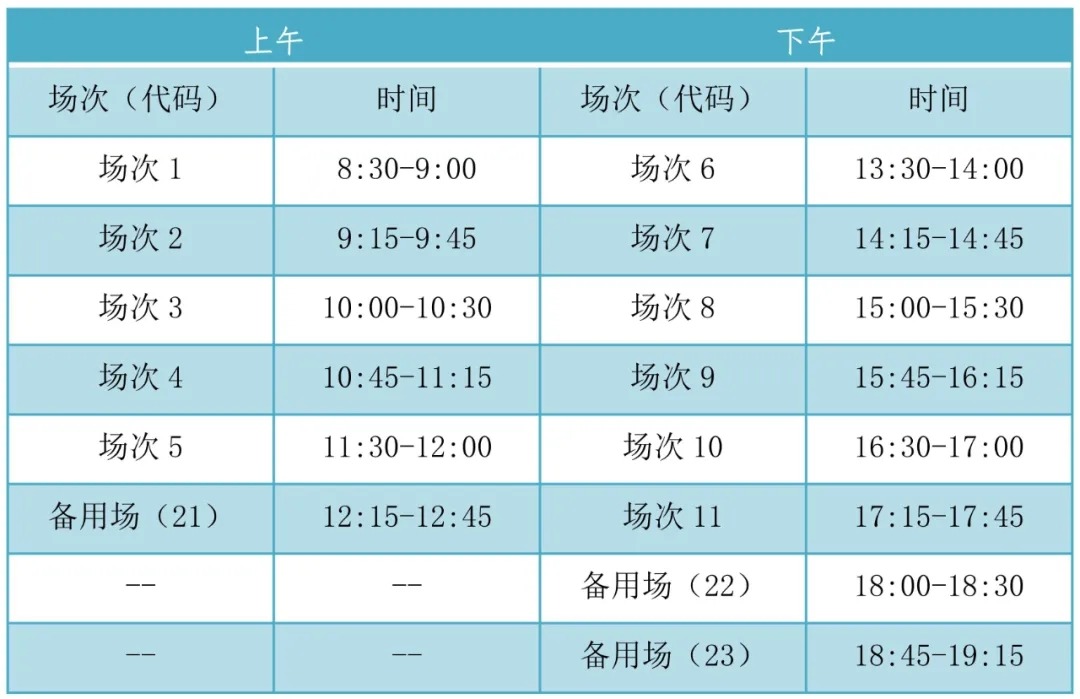 贵州初级会计考试报名时间2020(贵州初级会计考试报名时间2020年)