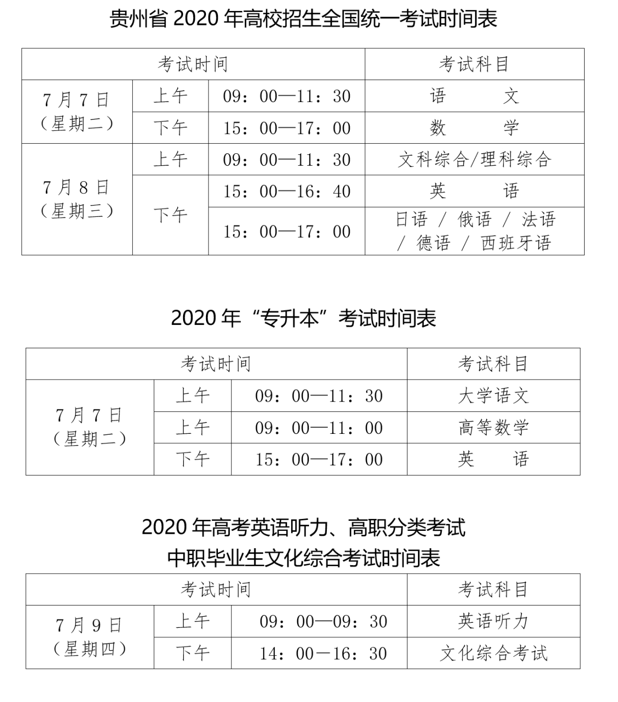 贵州初级会计考试报名时间2020(贵州初级会计考试报名时间2020年)