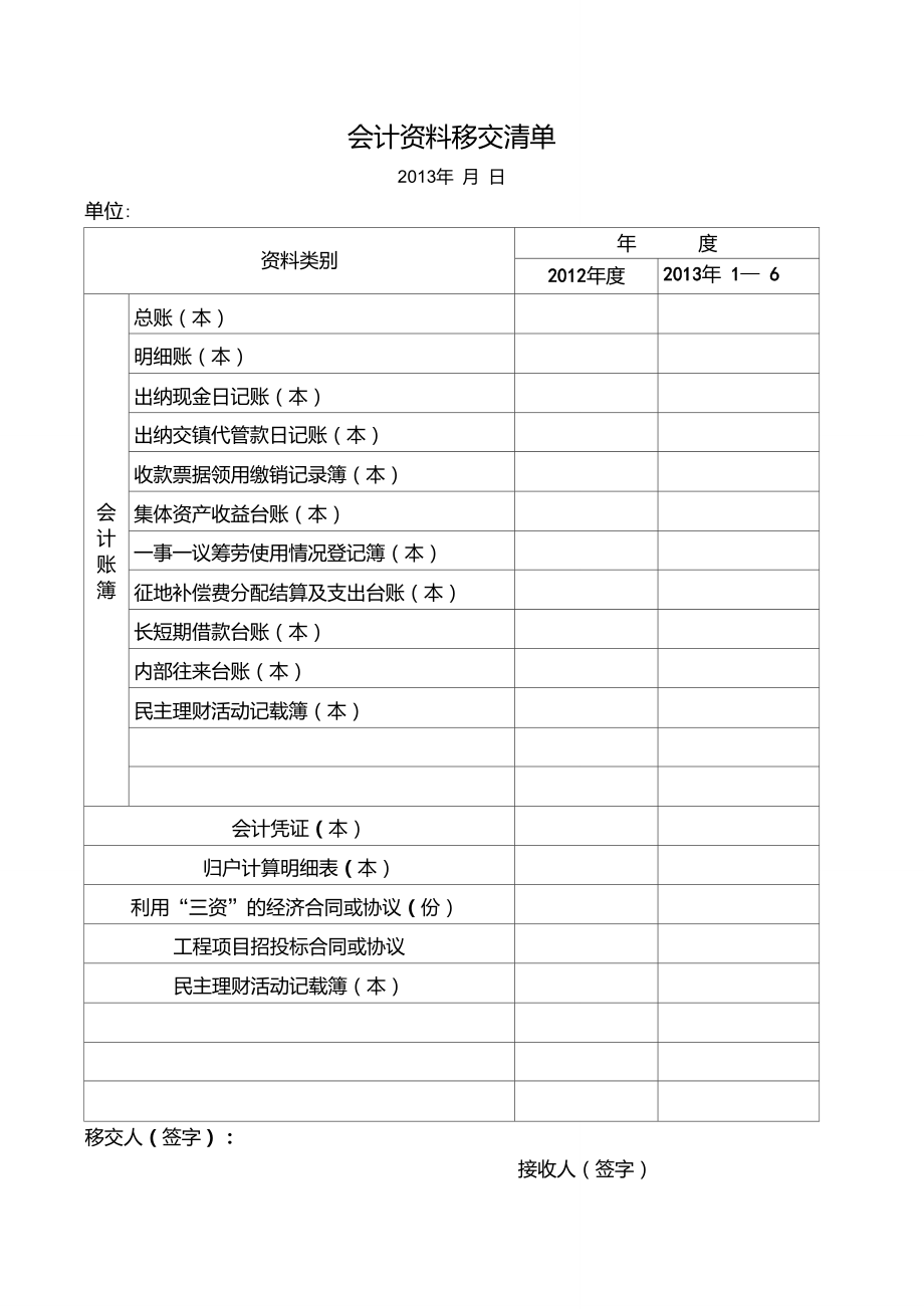 会计资料电子版(初级会计资料电子版)