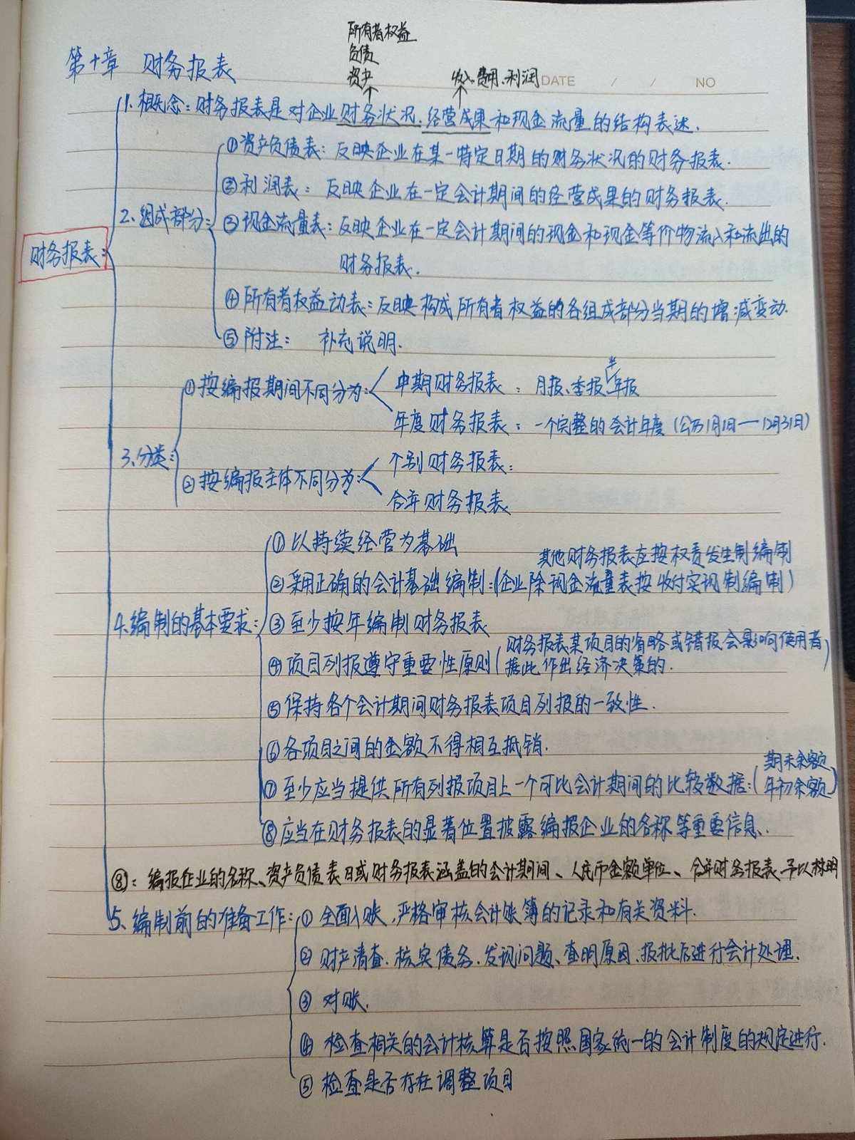 自学会计好学吗?(40岁了考会计证还有用吗)