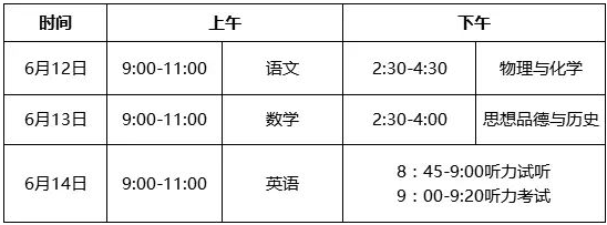 2021年会计初级报考时间重庆(会计初级考试2021年报名时间重庆)