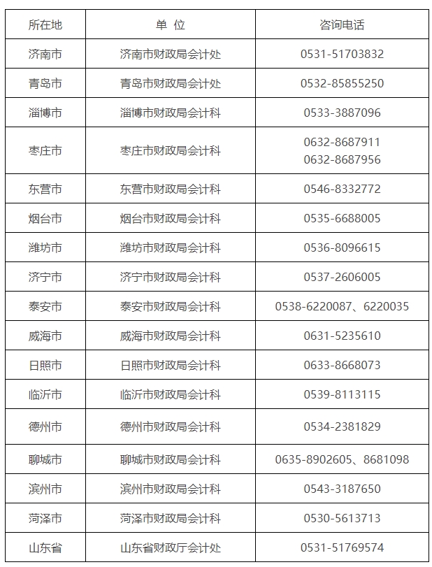 天津初级会计报名时间2024(天津初级会计报名时间2021年下半年)