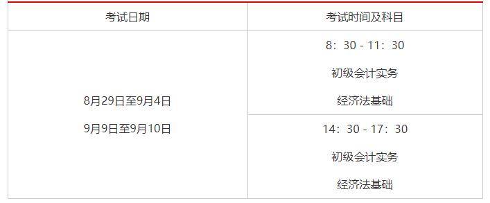 初级会计考试时间2021河南报名(2021年初级会计报名时间和考试时间河南)