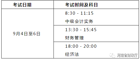 中级会计考试报名时间汇总2021(中级会计考试报名时间汇总2021年)