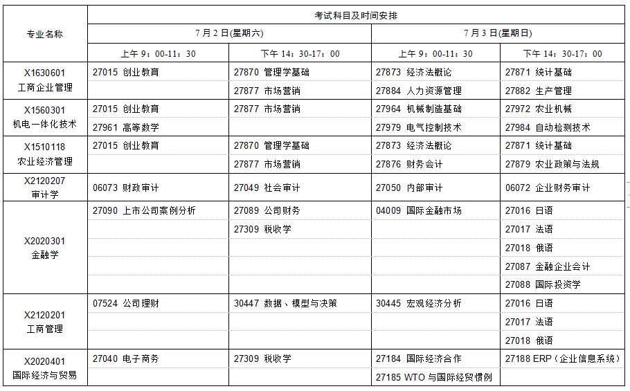 黑龙江初级会计考试时间2021下半年(黑龙江省初级会计考试时间2020)