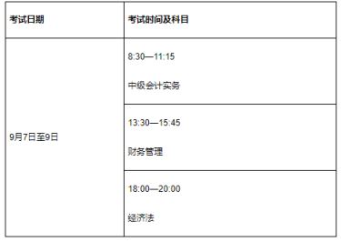 湖南初级会计报名时间2024下半年(湖南初级会计考试报名时间)