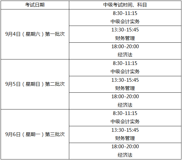 会计报名时间2021年入口(会计报名时间2021年入口查询)