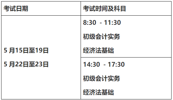 初级会计考试5月22日(初级会计考试时间5月几日)