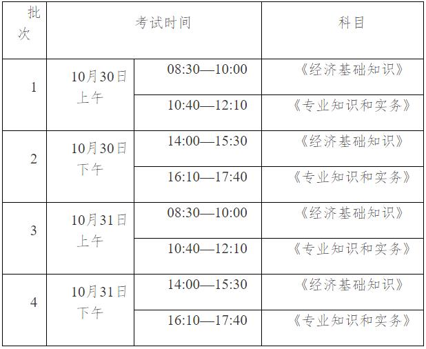 2031年中级经济师考试报名时间(2031年中级经济师考试报名时间及条件)