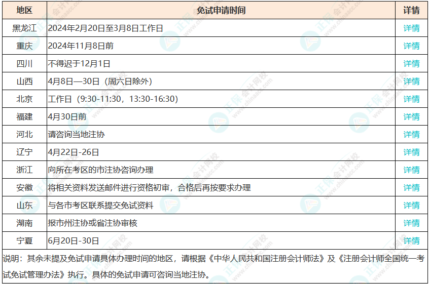 辽宁省会计初级考试时间(辽宁省会计初级考试时间)