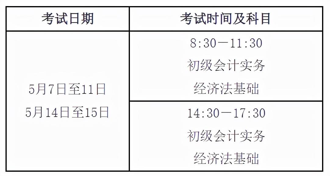 2022初会计初级报名时间(2921初级会计报名时间)