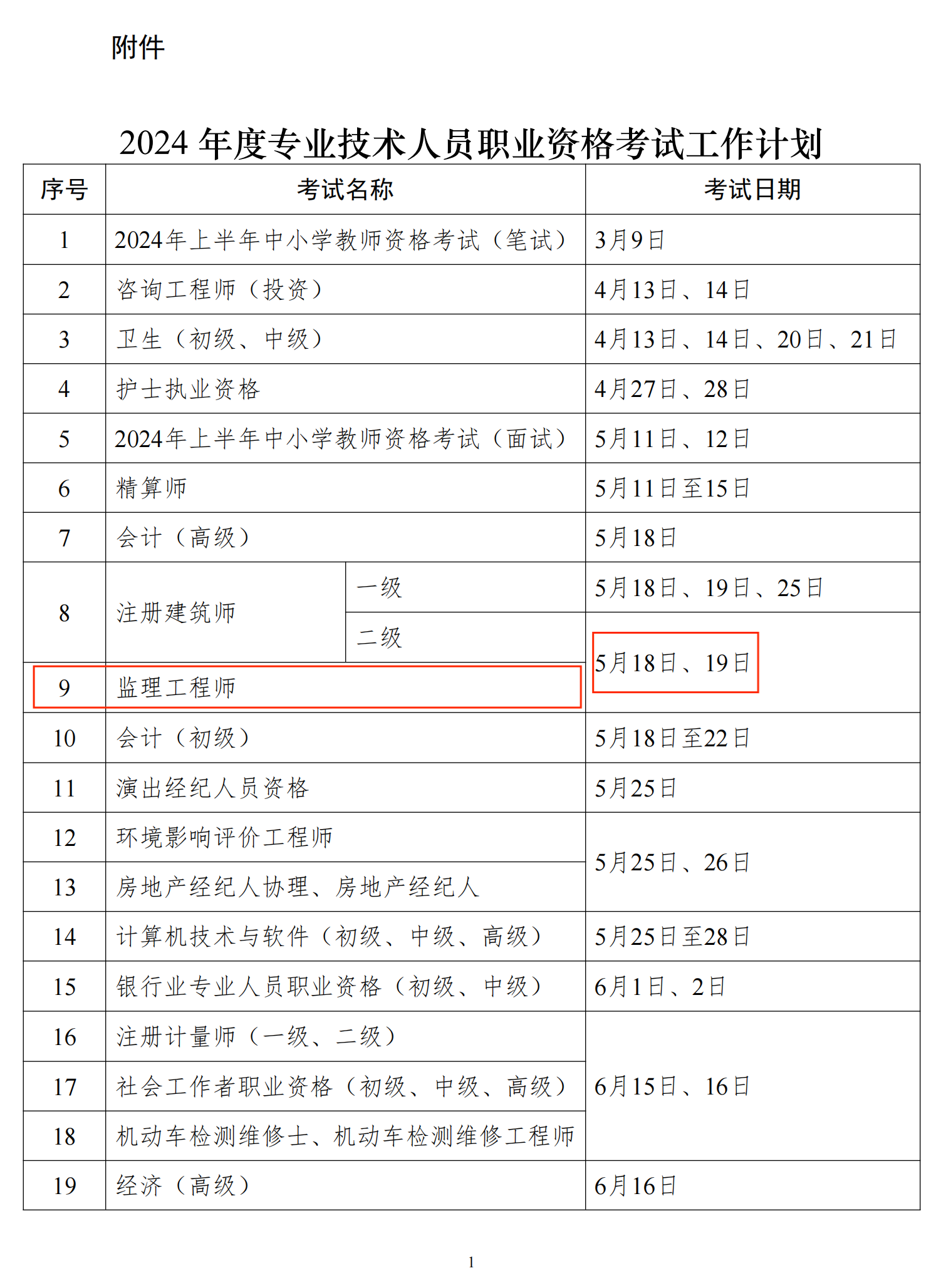 初级会计师考试报名2024时间下半年(初级会计师考试报名2024时间下半年考试)