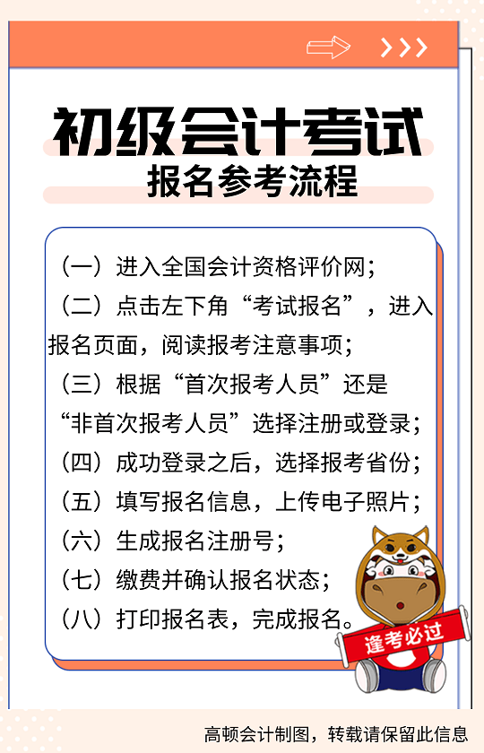 山东省2021初级会计证报名(2021山东初级会计考试报名)