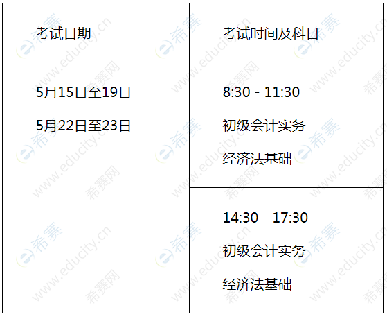 初级会计师考试报名时间2021(初级会计师考试2024年报名时间)