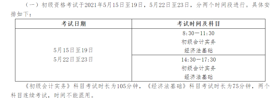 关于2021年初级会计报名时间和考试时间江苏的信息