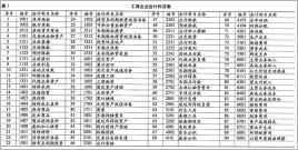 初级会计证报考条件百度百科(初级会计资格证报考条件是什么)