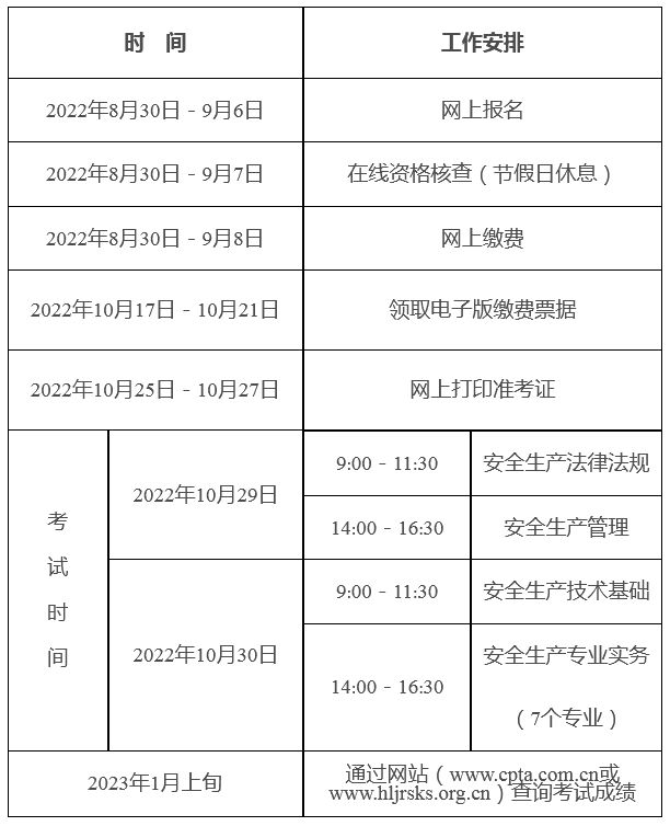 黑龙江初级会计师报名时间表(黑龙江初级会计证报名时间2021)