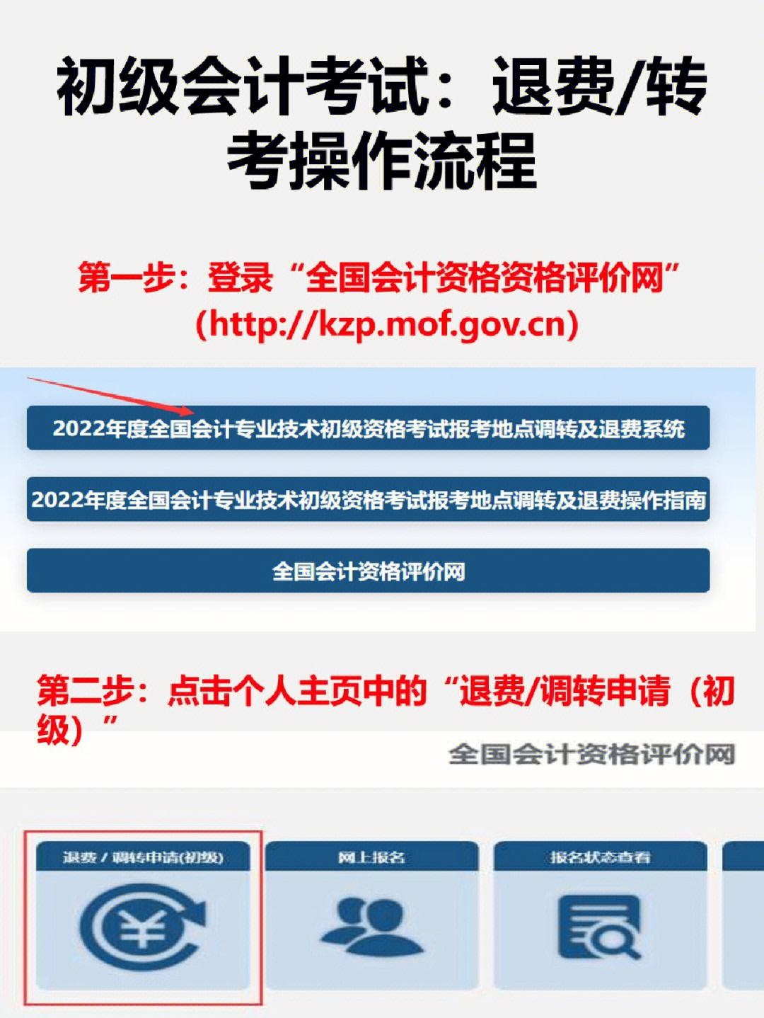 山西初级会计报名流程图(山西初级会计报名官网登录入口)