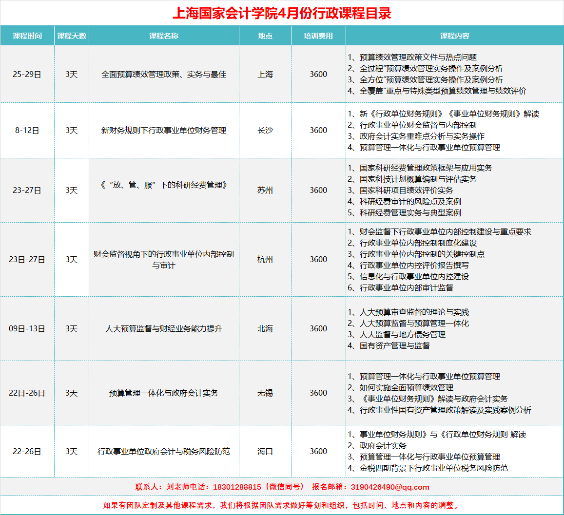 上海初级会计证领取时间和步骤(上海市初级会计证书怎么领取)