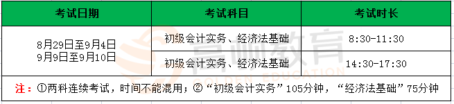 四川初级会计一年考几次(四川初级会计证一年考几次)