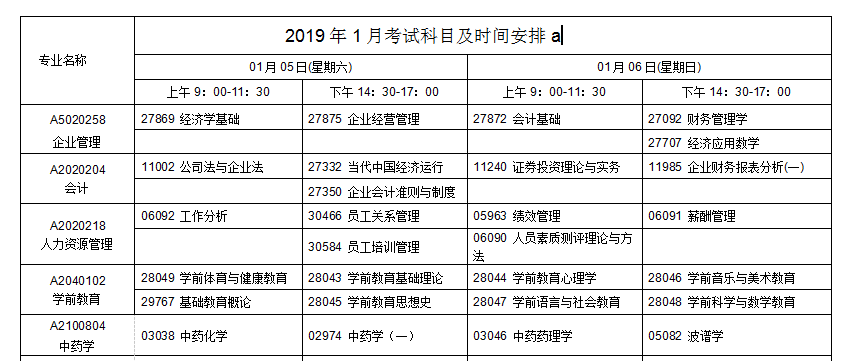 2022年会计报名考试时间(2021年会计报名时间与考试时间)