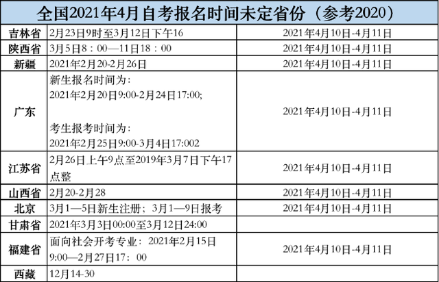 黑龙江省初级会计报名截止时间(2021黑龙江省初级会计报名截止时间)