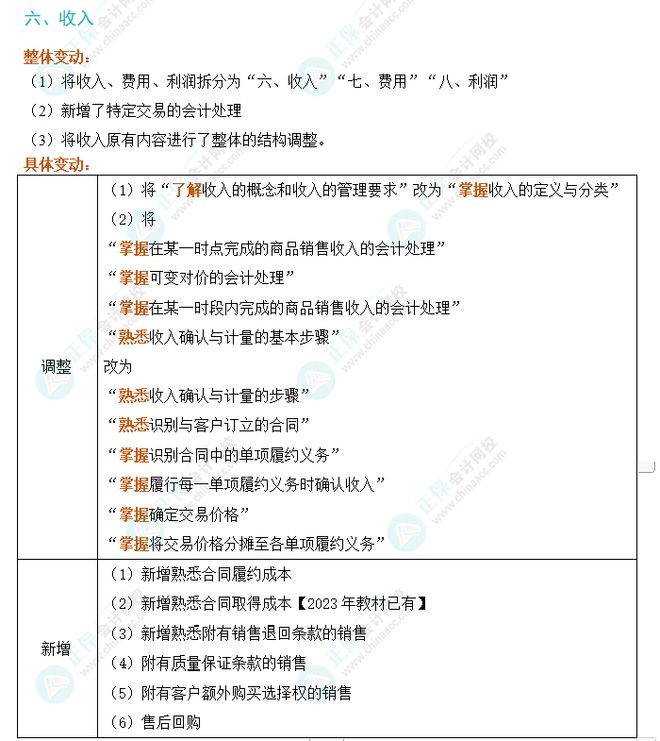 黑龙江初级会计证考试时间2024(2021年黑龙江初级会计考试具体时间)