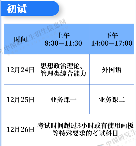 杭州初级会计考试时间2023准考证(杭州初级会计考试时间2023准考证打印)